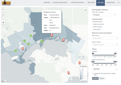 CityViz economic development data portal - Market research and site selection tool