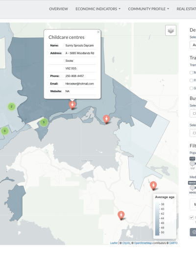 CityViz economic development data portal - Market research and site selection tool