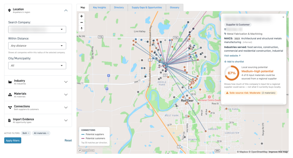 Supply Chain analysis tool screenshot